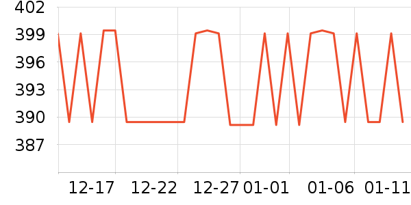 ����Ůʿ��Ь��ʷ�۸�