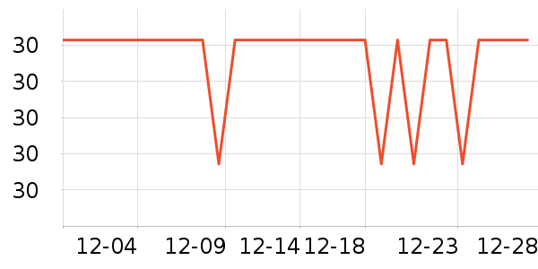 �͵�Ԫ��������ʷ�۸�