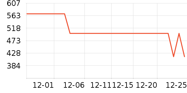 ������Ϸ�ֱ���ʷ�۸�