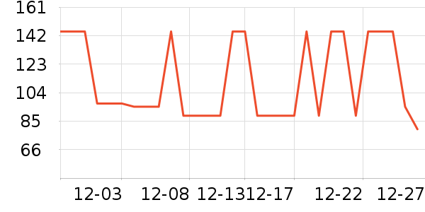 �����ֳ��������ʷ�۸�