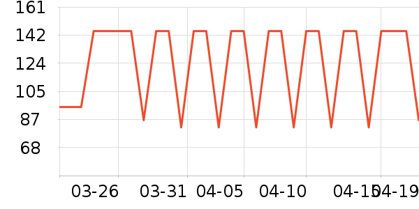 �����ֳ��������ʷ�۸�