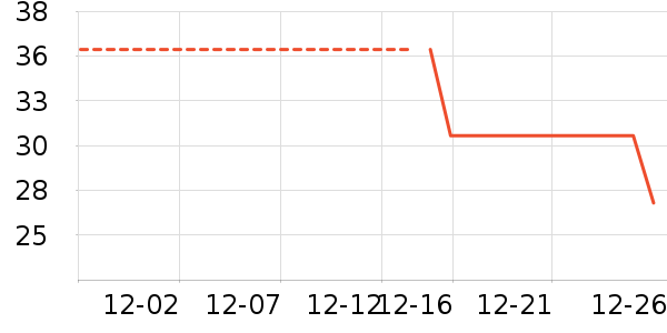 ά��˿����˪��ʷ�۸�