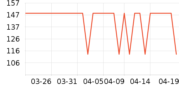 ����֮�ҳ�����ʷ�۸�