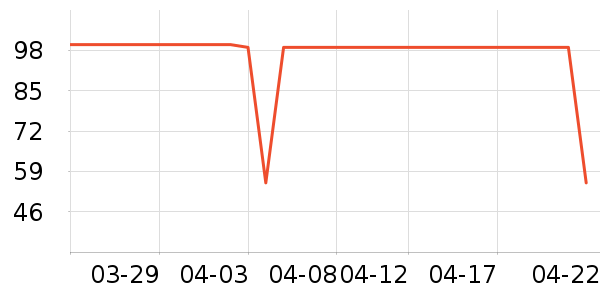 KeiAnn��/���/�����ʷ�۸�