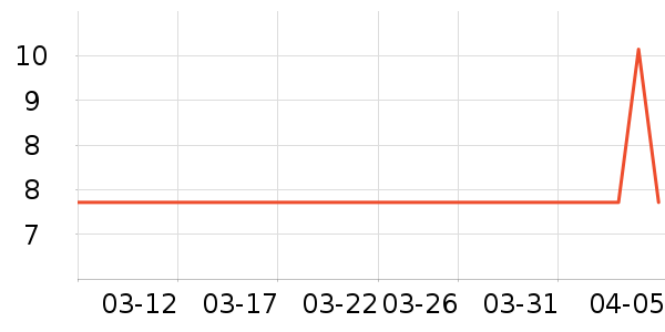 �粽������ʷ�۸�