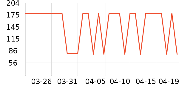 �ز��˶�Ь��ʷ�۸�