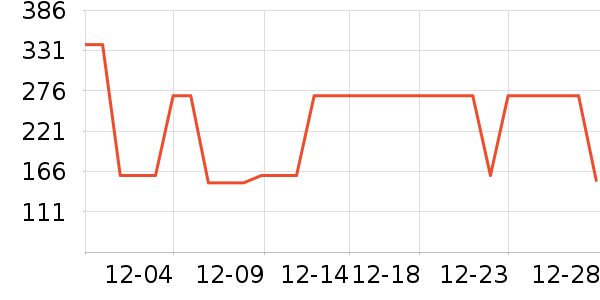 ����������ͯ�Ҿӷ���ʷ�۸�