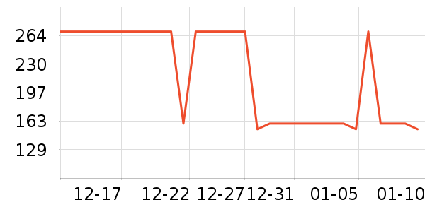 ����������ͯ�Ҿӷ���ʷ�۸�