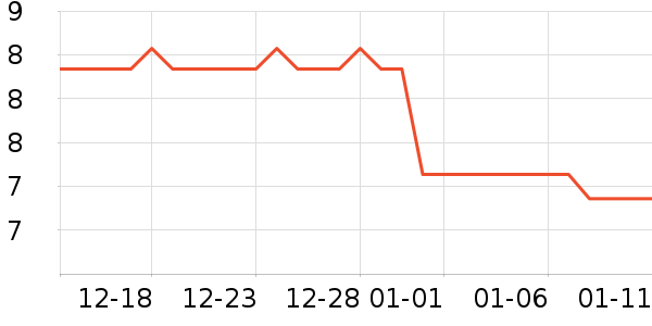 ����/Ь��/Χȹ��ʷ�۸�