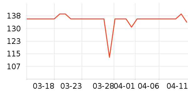 ����ɺӾ����ʷ�۸�