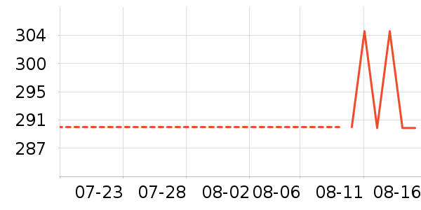 ��ΰ�����߶�����ʷ�۸�