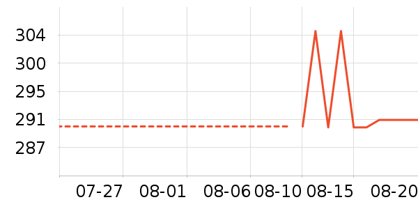 ��ΰ�����߶�����ʷ�۸�