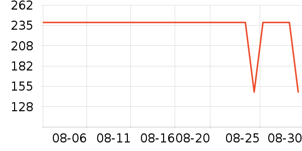 �����˶�Ь��ʷ�۸�