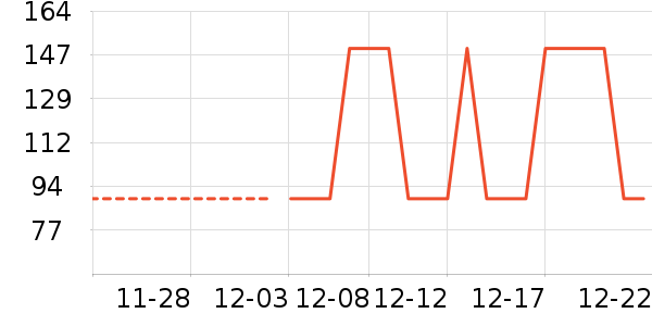 ��ʿ����Ь��ʷ�۸�