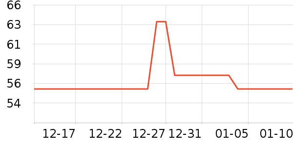 ���˼�칫�ľ���ʷ�۸�