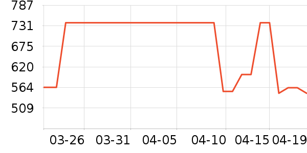 ������˶�Ь��ʷ�۸�