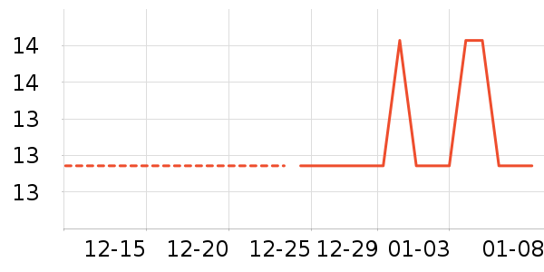 �決ԭ����ʷ�۸�