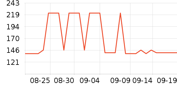 �����۾�/����Һ��ʷ�۸�