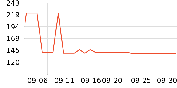 �����۾�/����Һ��ʷ�۸�