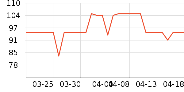 ����������ʷ�۸�