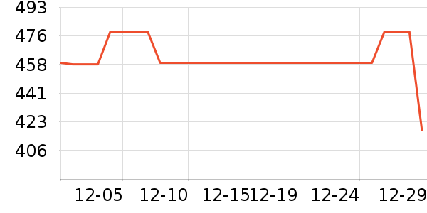 �����˶�Ь��ʷ�۸�