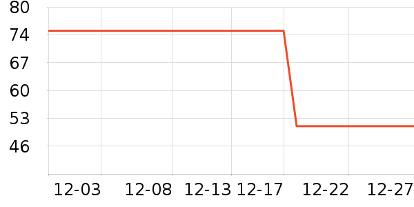 ������/˪��ʷ�۸�