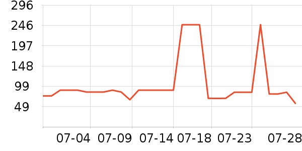 �ٱ���Ӿ����ʷ�۸�