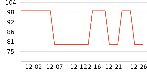 ��������������ʷ�۸�