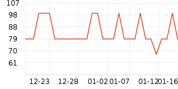 ����������ʷ�۸�