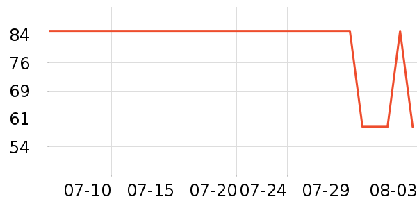 С��ķ��ͯ������ʷ�۸�