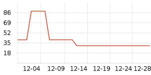 ʥ����ĽӤ���̷���ʷ�۸�