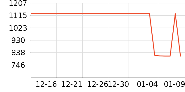 ��������������ʷ�۸�