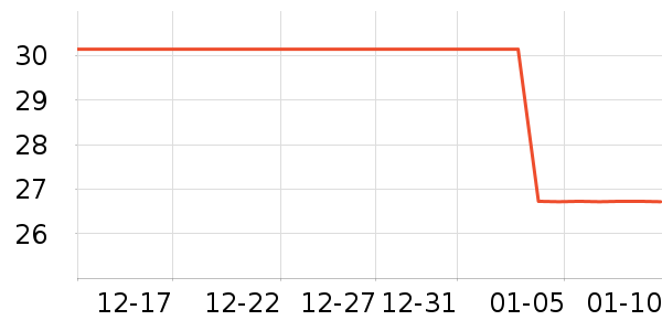 �������ǹ���ʳ��ʷ�۸�