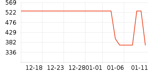 С�������ֱ���ʷ�۸�