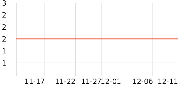 �綯���������ʷ�۸�