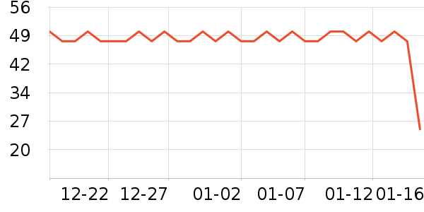 ����������ʷ�۸�