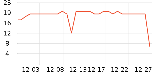 ����԰���/������ʷ�۸�