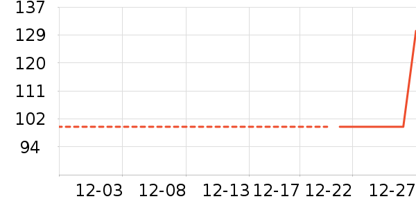 ����/ţ�����ʷ�۸�