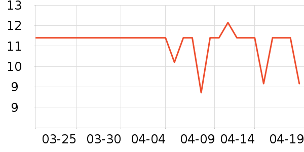 ����������ʳ��ʷ�۸�