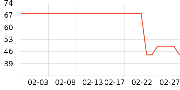 ����ά����/������/����п����ʷ�۸�