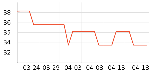 �ོҶ�ͯ������ʷ�۸�