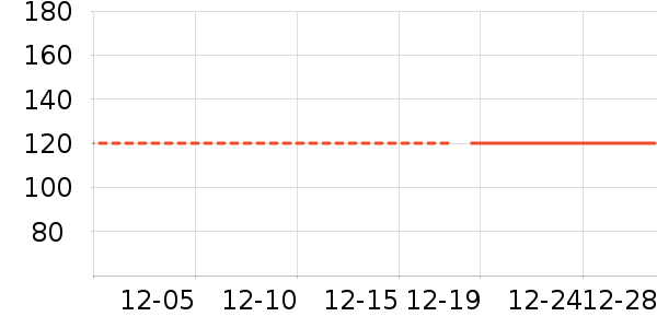 ˽��������ʷ�۸�