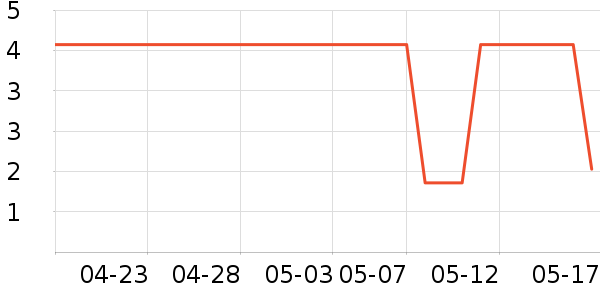 ���൶����ʷ�۸�