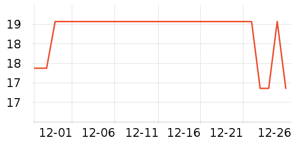 ��Դ���/������ʷ�۸�