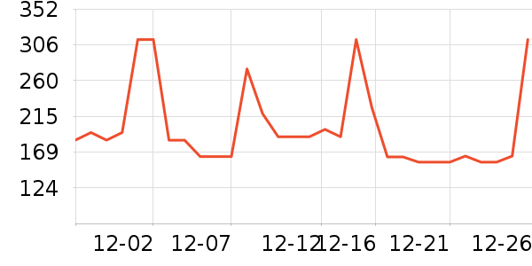 �������˶�Ь��ʷ�۸�