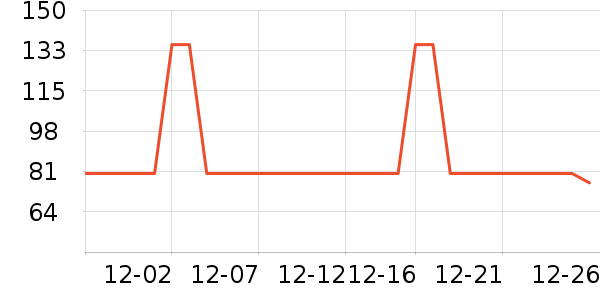 ����������ͯ����/������ʷ�۸�