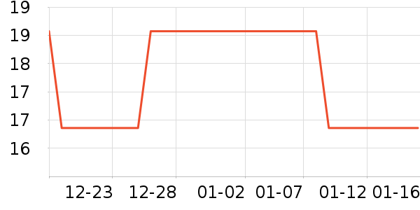 �����ܶ�ͯ����ʷ�۸�