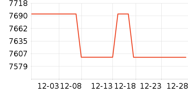 ��˶�ʼǱ�������ʷ�۸�