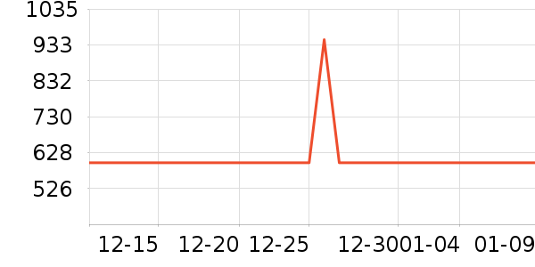 ��ϣ�ͻ����װ��ʷ�۸�