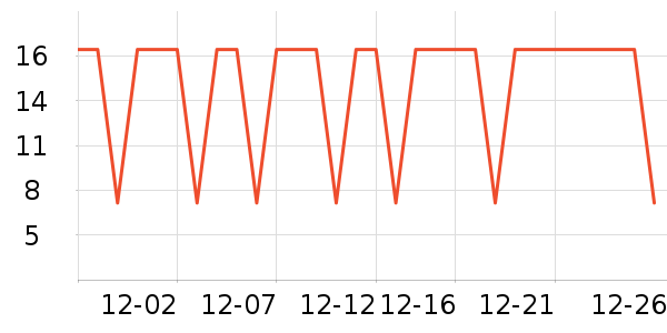 �����غ決�þ���ʷ�۸�